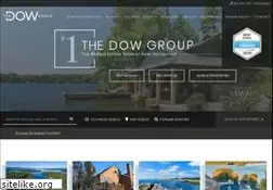 Sites similar to adamdow.com