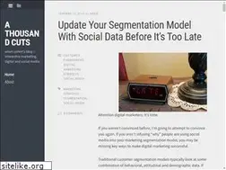 Sites similar to adamhcohen.com