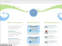 Sites similar to adamkhoury.com
