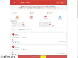 Sites similar to adamphx.com