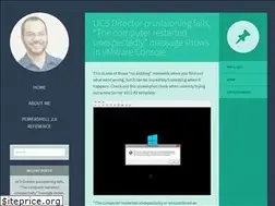 Sites similar to adamringenberg.com