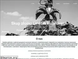 Sites similar to adams-zlom.pl