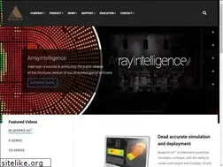 Sites similar to adamsonsystems.com