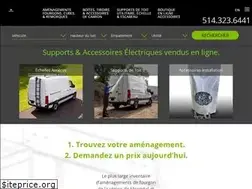 Sites similar to adanac.net