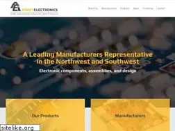 Sites similar to adaptelectronics.com