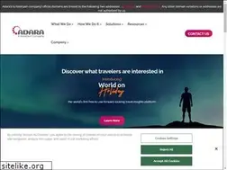 Sites similar to adaramedia.com