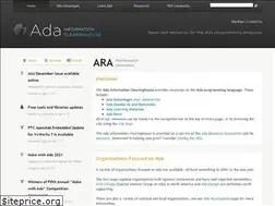 Sites similar to adaresource.org