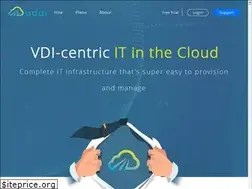 Sites similar to adarit.com