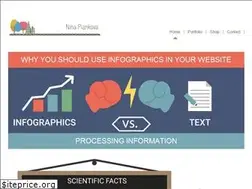 Sites similar to adastra.info