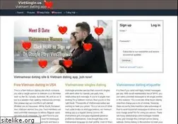 Sites similar to adatingnet.com