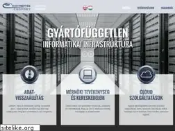 Sites similar to adatmentes.com
