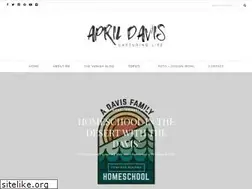 Sites similar to adayinapril.com