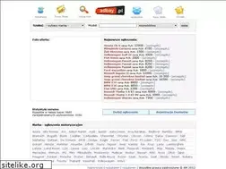 Sites similar to adbay.pl