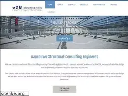 Sites similar to adbengineering.com