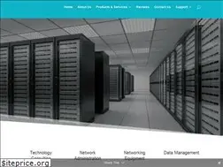 Sites similar to adbinc.com