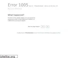 Sites similar to adbitex.com
