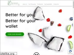 Sites similar to adbizstrategies.com