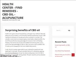 Sites similar to adboni.net