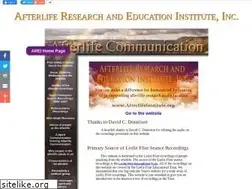 Sites similar to adcguides.com