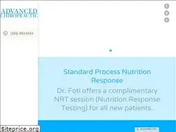 Sites similar to adchiro.com