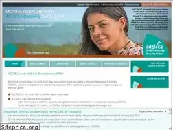 Sites similar to adcirca.com