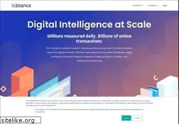 Sites similar to adclarity.com
