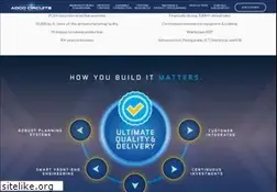Sites similar to adcocircuits.com