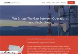 Sites similar to adcommeng.com