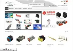 Sites similar to adcontact.se