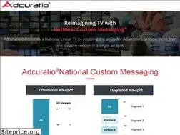 Sites similar to adcuratio.com