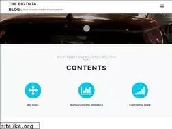 Sites similar to add-ons.de