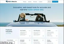Sites similar to add123.com