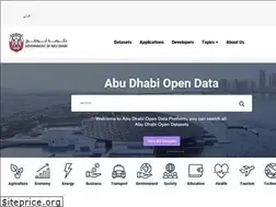 Sites similar to addata.gov.ae