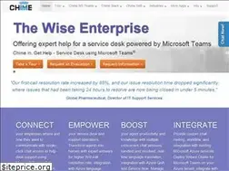 Sites similar to addchime.com