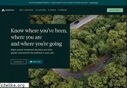 Sites similar to addepar.com