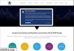 Sites similar to adder.com