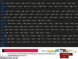 Sites similar to addisfortune.net
