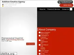 Sites similar to additioncreative.in