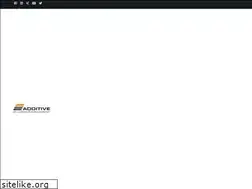 Sites similar to additive-academy.de