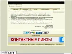 Sites similar to additive.spb.ru
