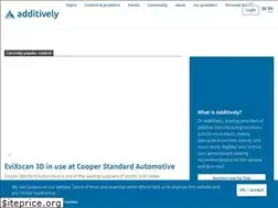 Sites similar to additively.com