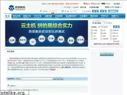 Sites similar to addlink.cn