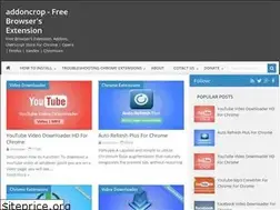 Sites similar to addoncrops.blogspot.com