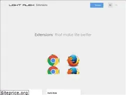 Sites similar to addons.lightalex.com