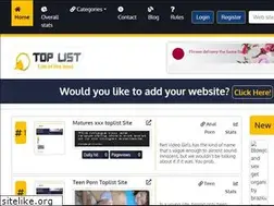 Sites similar to addurltoplist.com