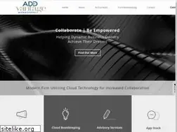 Sites similar to addvantagebookkeeping.com