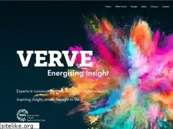 Sites similar to addverve.com