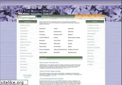 Sites similar to addyourwebsite.com.ar