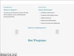 Sites similar to adelanteya.org