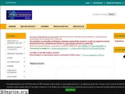 Sites similar to adelectrocom.ro